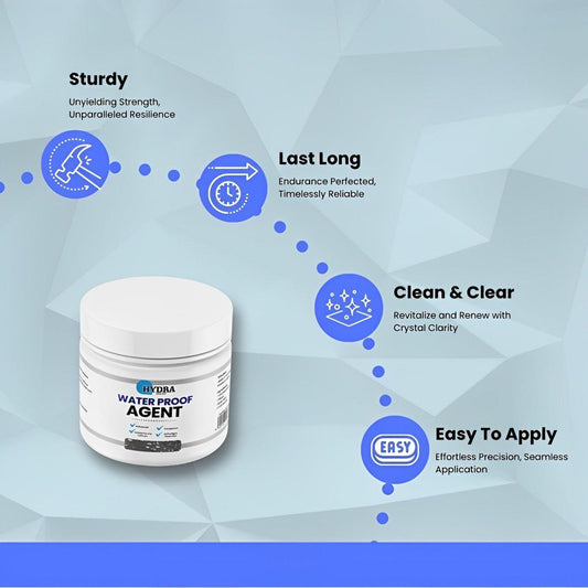 Waterproof Sealant Agent With Brush